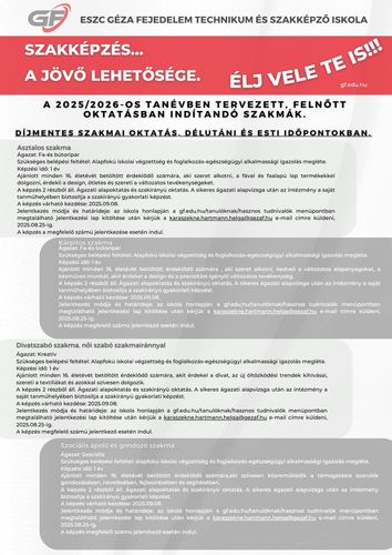 Felnőttképzés 2025.
